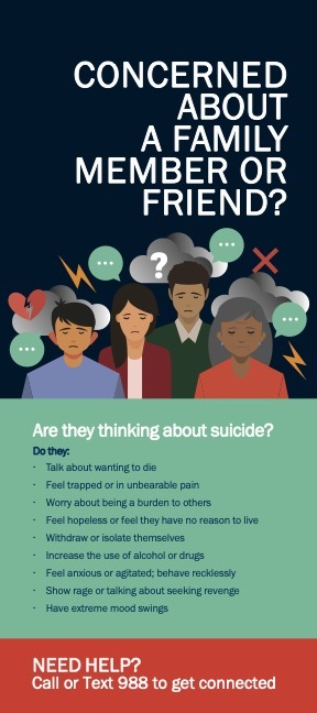 Suicide Prevention Card Part 1