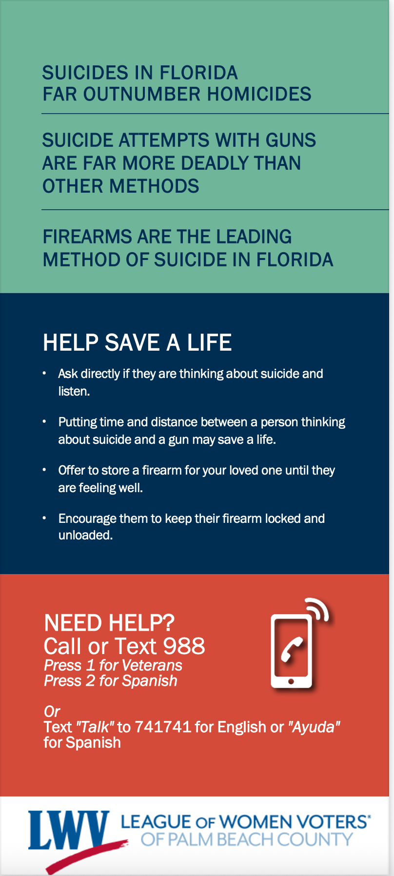 Suicide Prevention Card Part 2