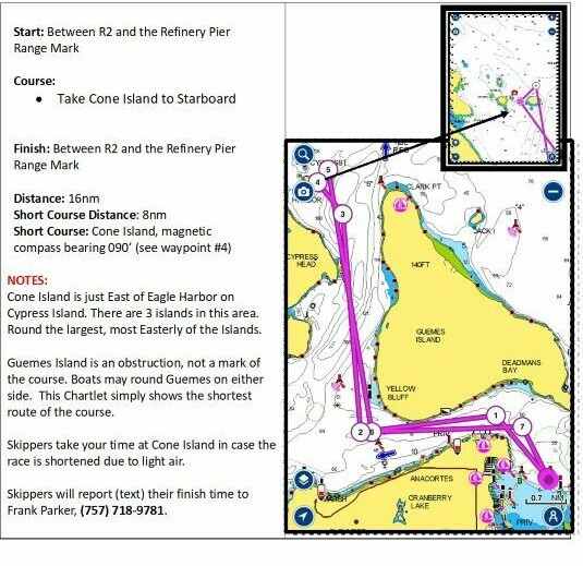 Cone Island Chartlet
