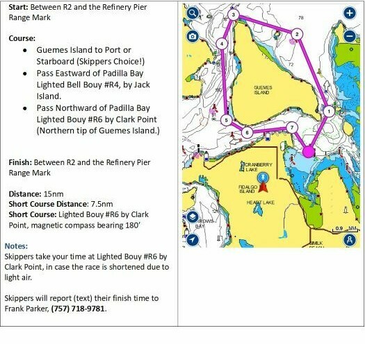 Guemes Island Night Race Chartlet