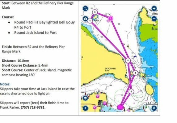 Jack Island Race