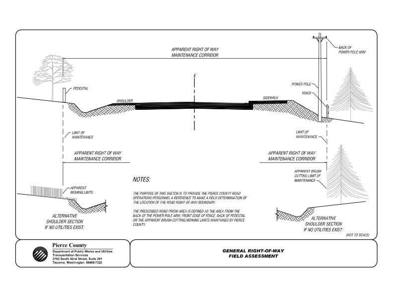 Pierce County Right of Way Schematic