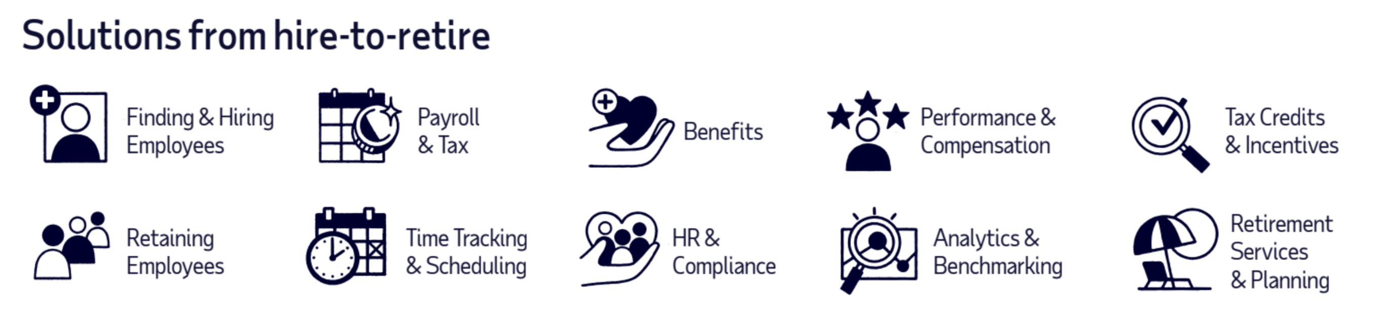 What services ADP offers for home staging businesses 