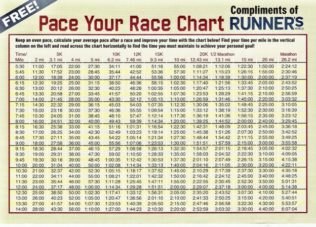 Pace_Chart.jpg
