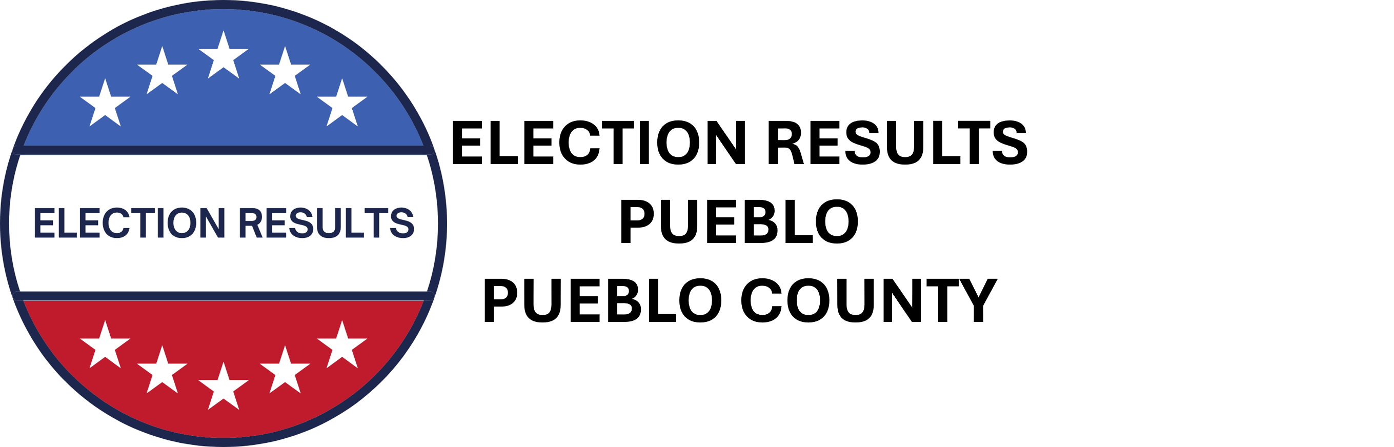 Pueblo City and County Results