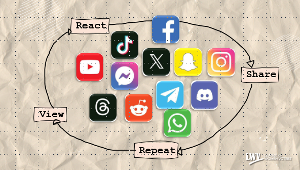 Is-MRA-Social-Media-pattern.png