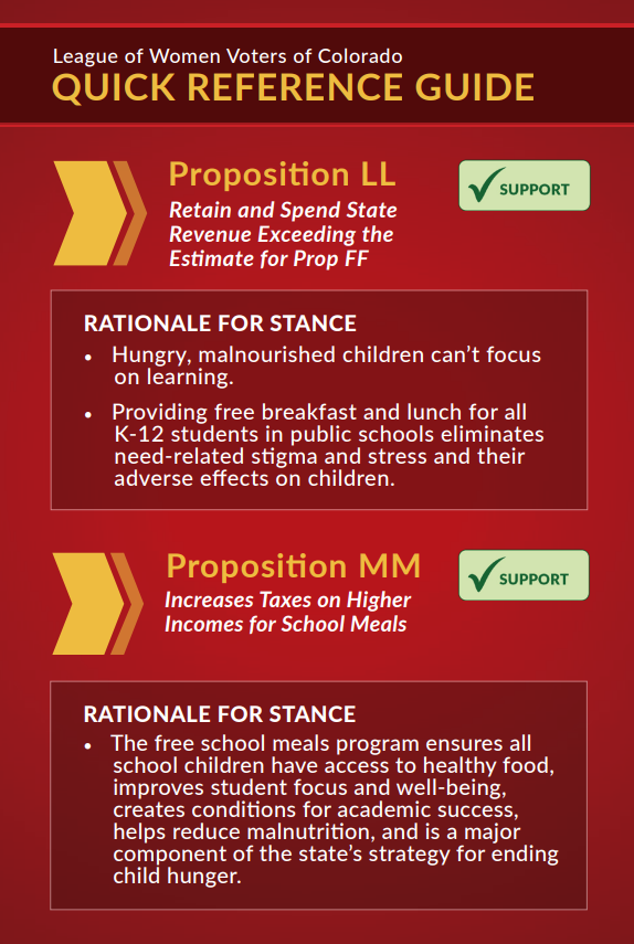 LWVCO_WTLS_LL-MM_Sep2025.png