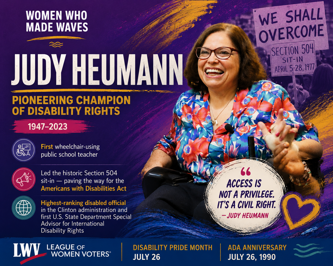 Judith Heumann - Women Who Made Waves (WWMW)