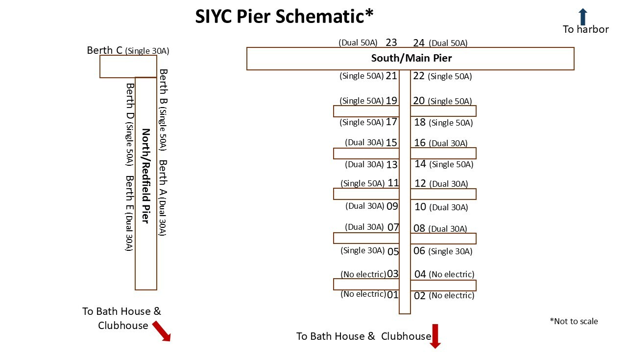 Marina Schematic