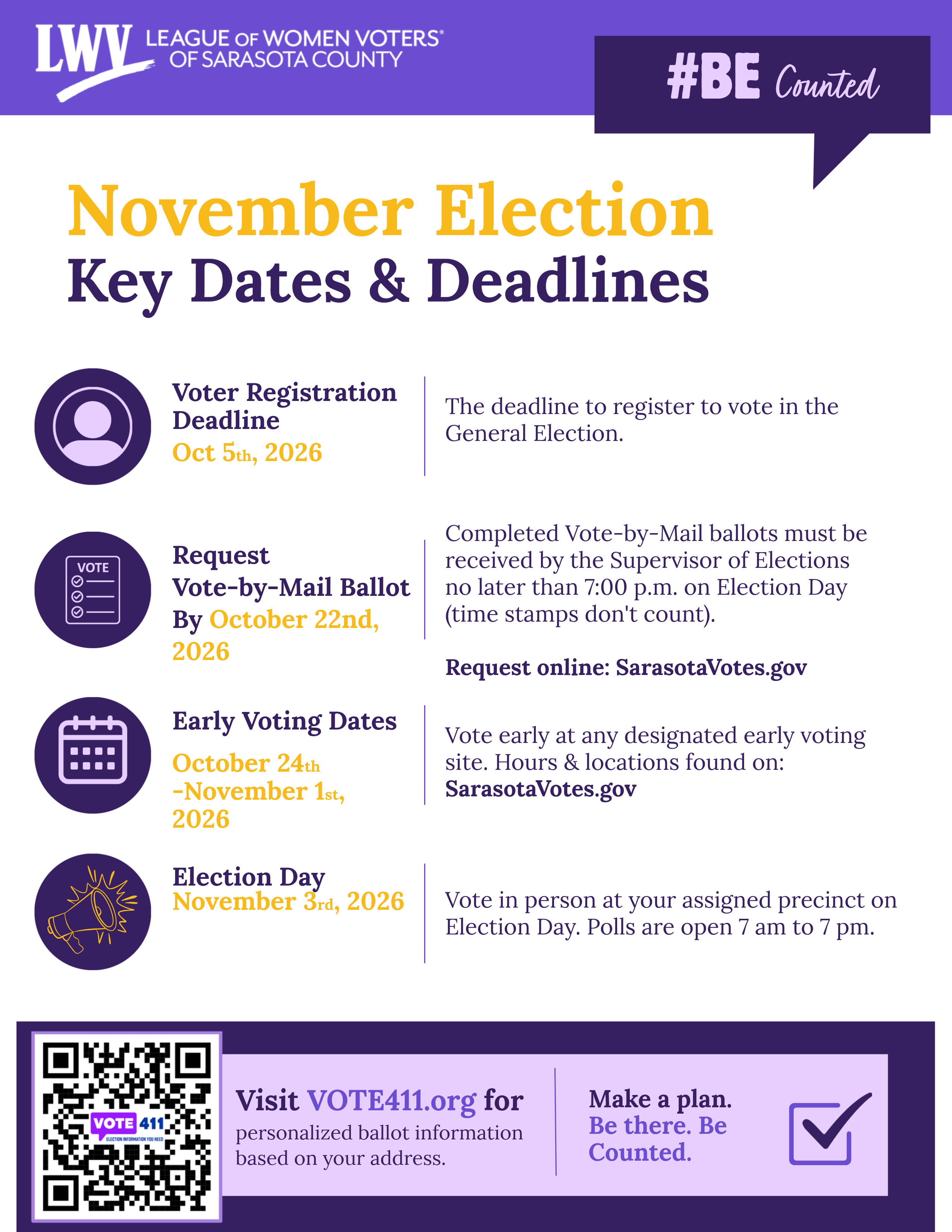 Key Dates November 2026
