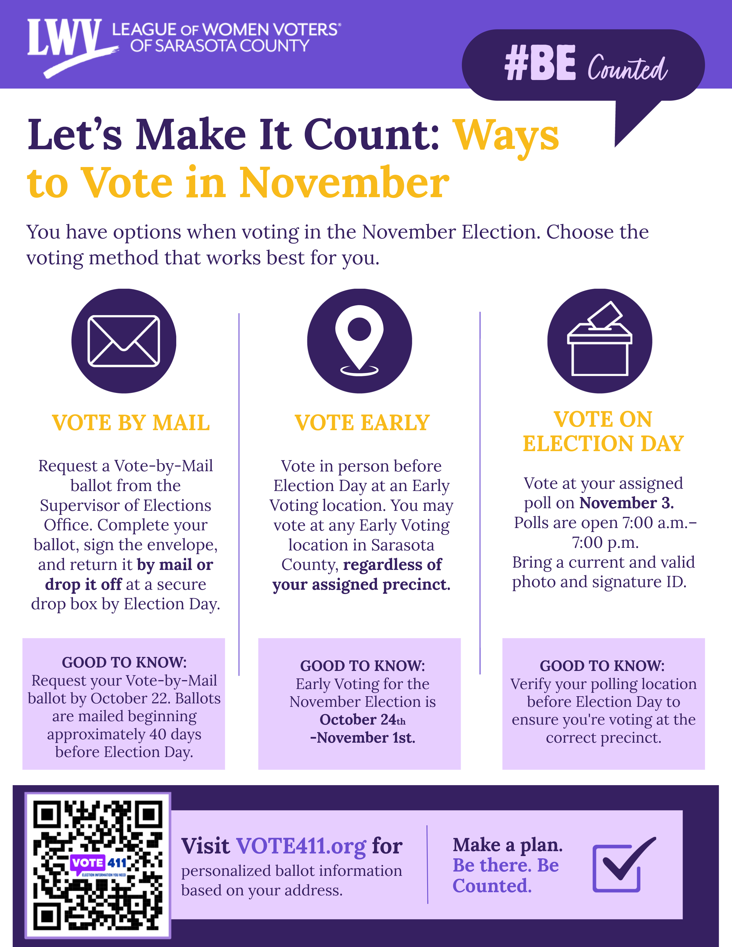 Ways to Vote nbm