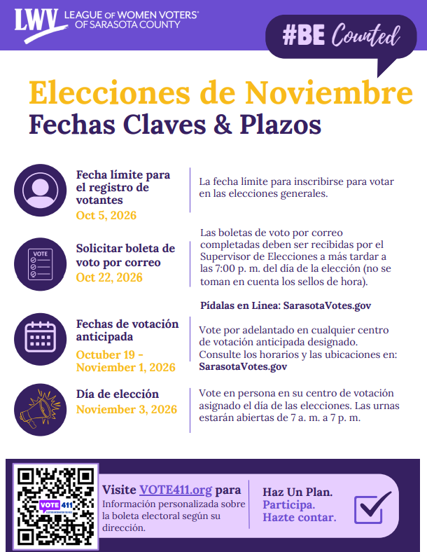 Spanish Key Dates Graphic