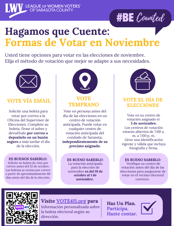 Spanish Ways to Vote Graphic