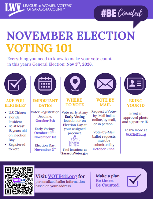 Updated Voting 101 Graphic