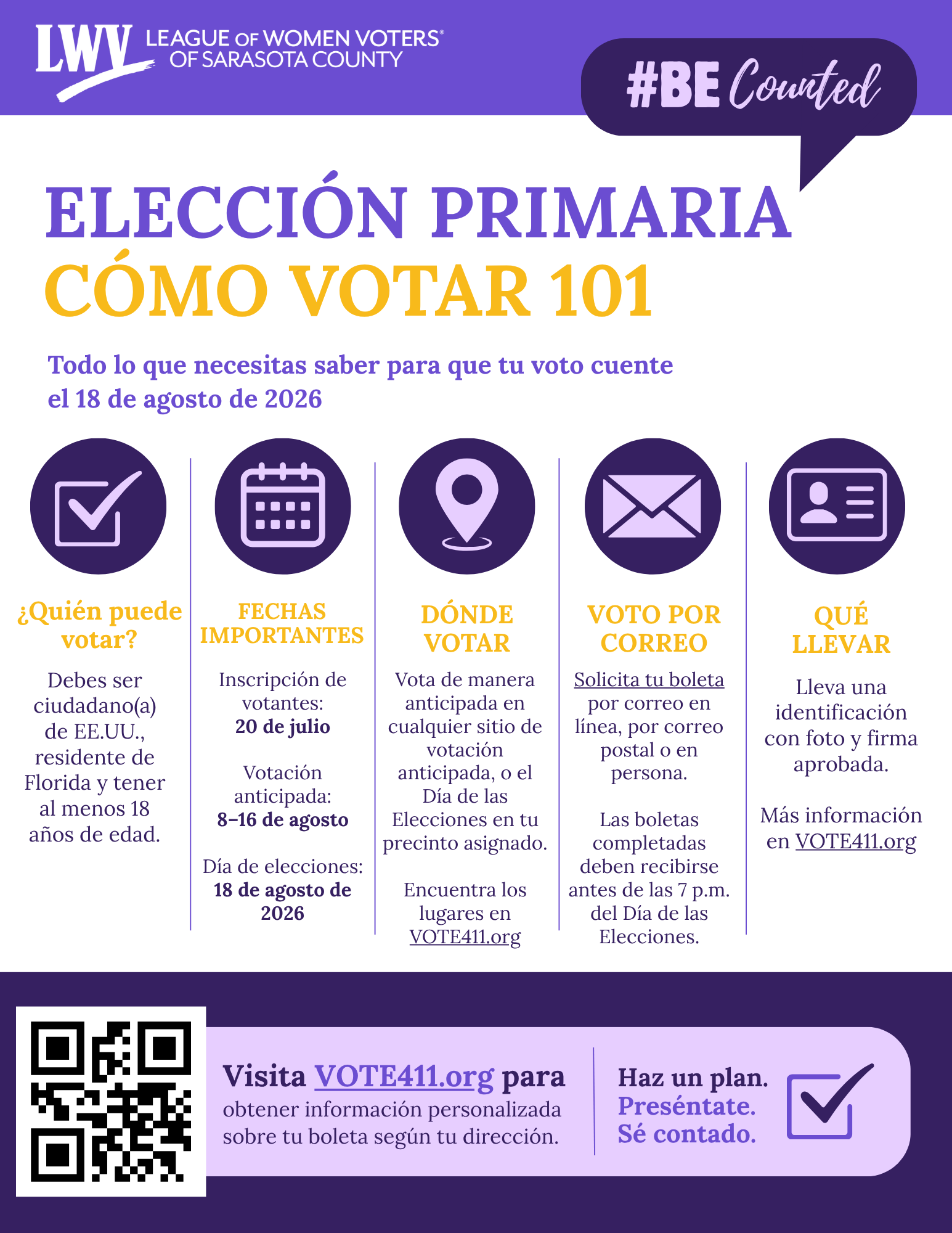Voting 101 Spanish Image