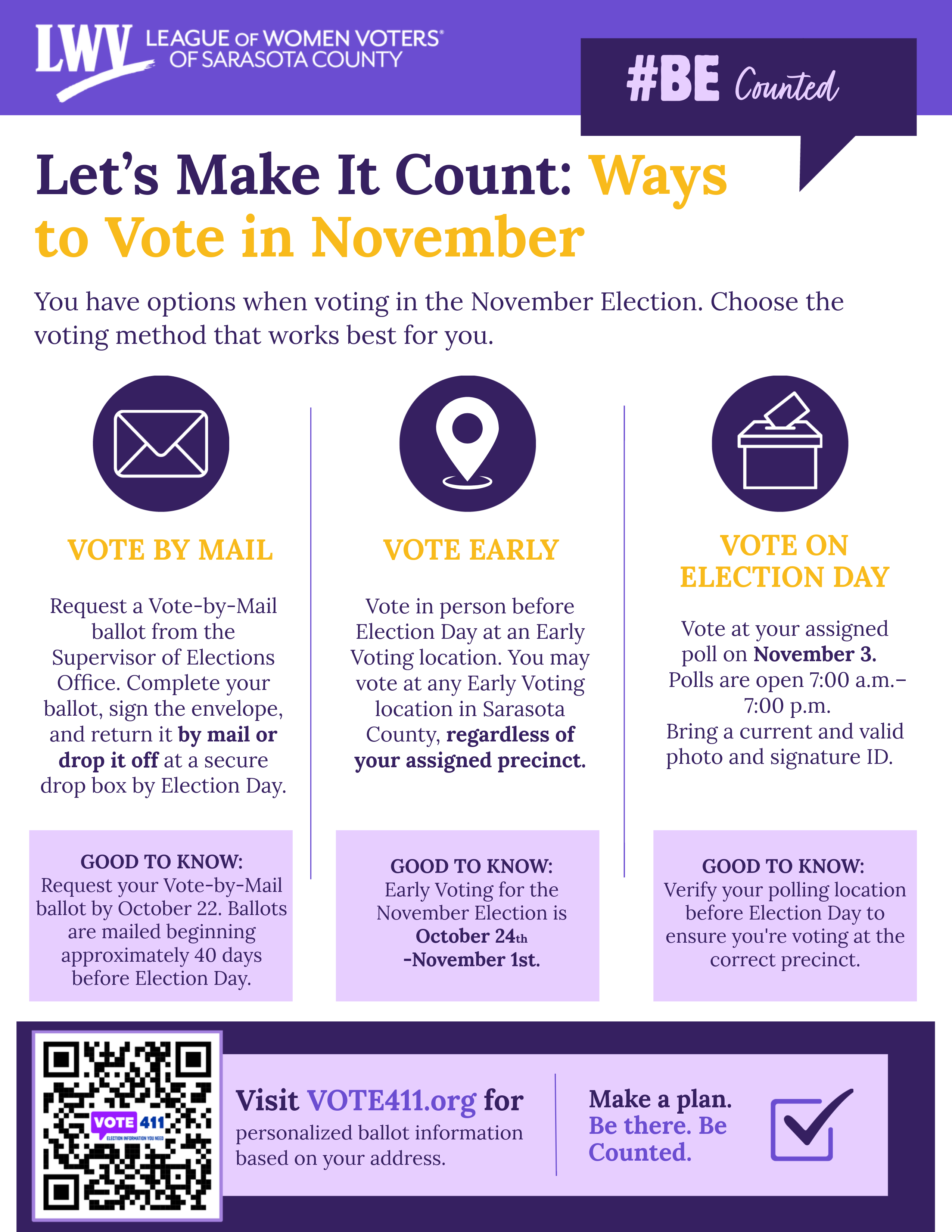 Ways to Vote in November