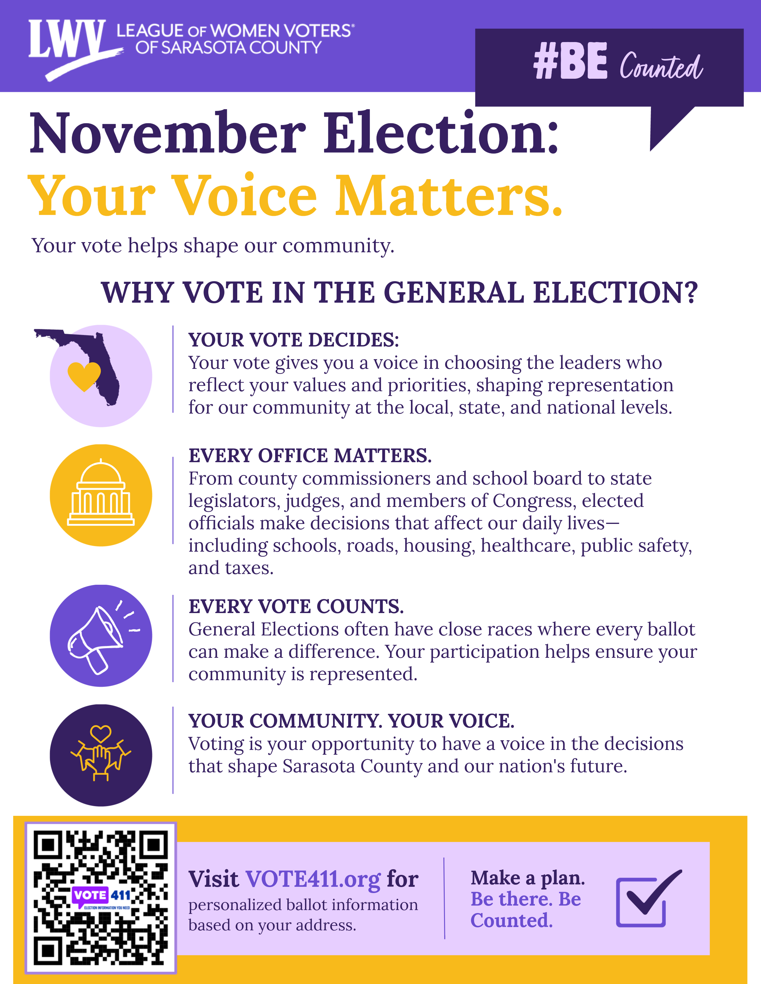 Your Voice Matters November 2026