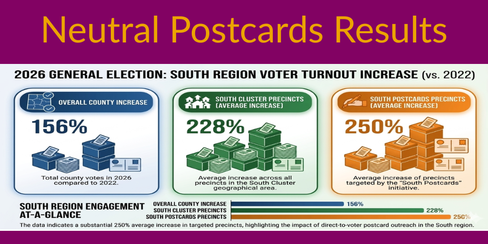 Primary Campaign Results South