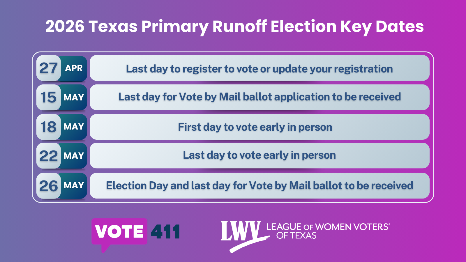 Key_Election_Dates-_Primary_Runoff_2026__TW_1646259175.png