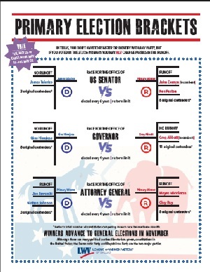 May 2 2026 Primary brackets flyer