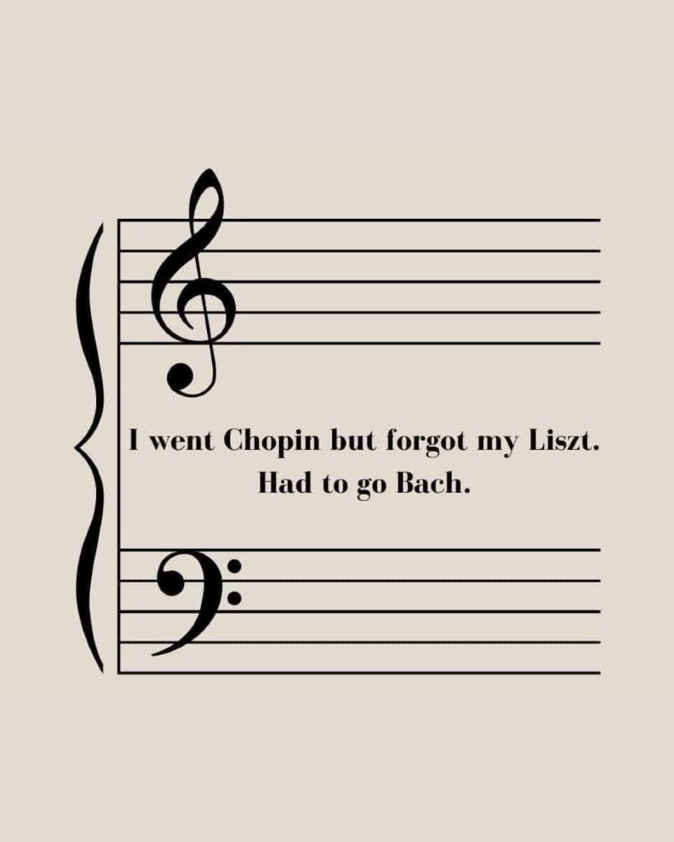 Went Chopin
