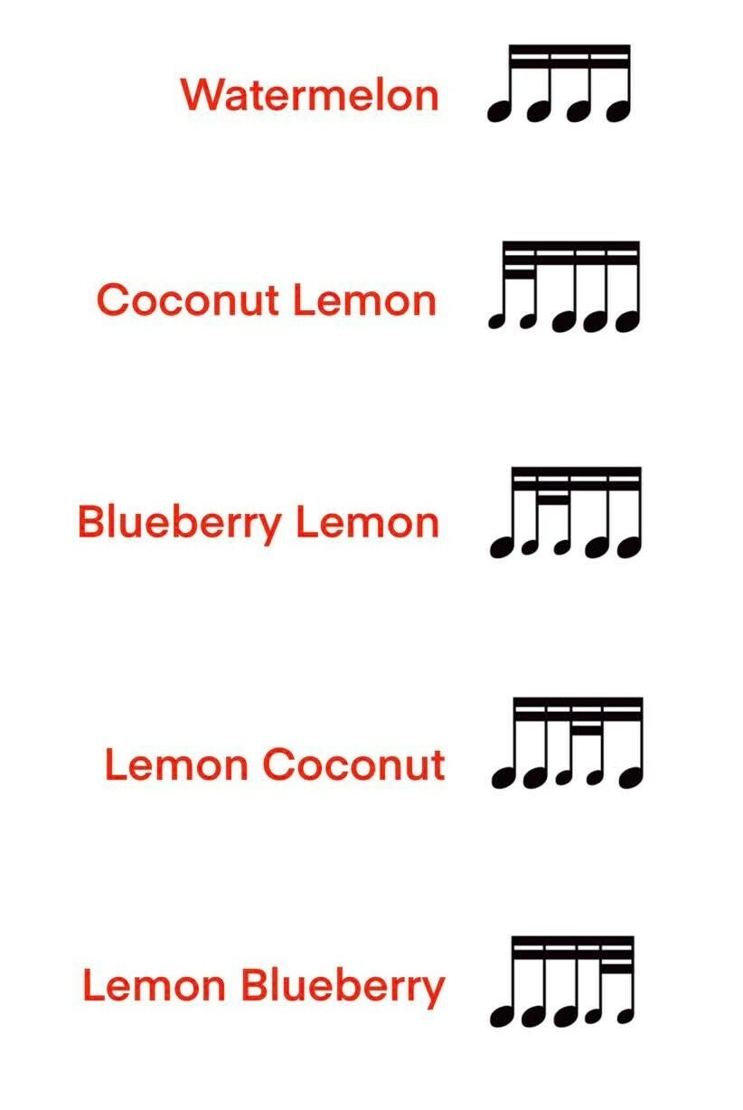 Watermelon Blueberry - Rhythm