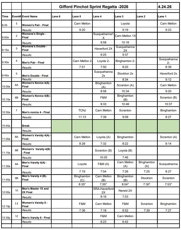 2026 Stats J