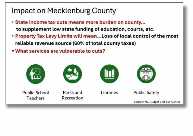 MeckCoImpact.jpg