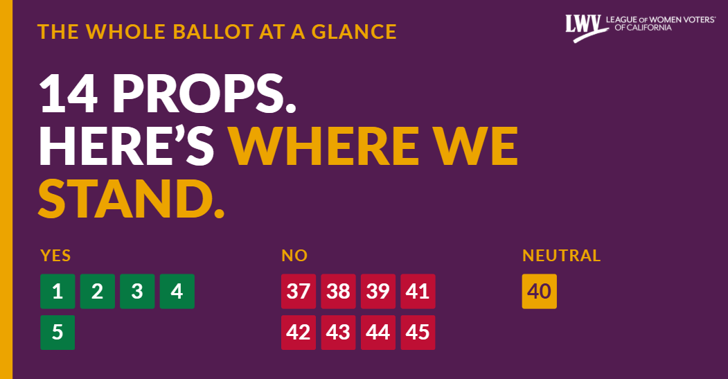 2026 ballot rex state