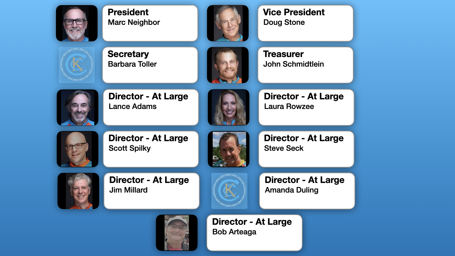 2026 Cycling KC Board 