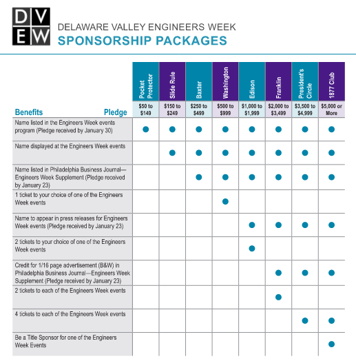 2026 DVEW sponsor rates