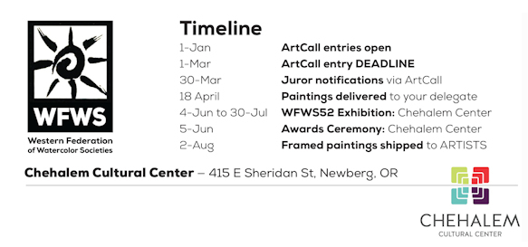 WFWS Timeline 2027