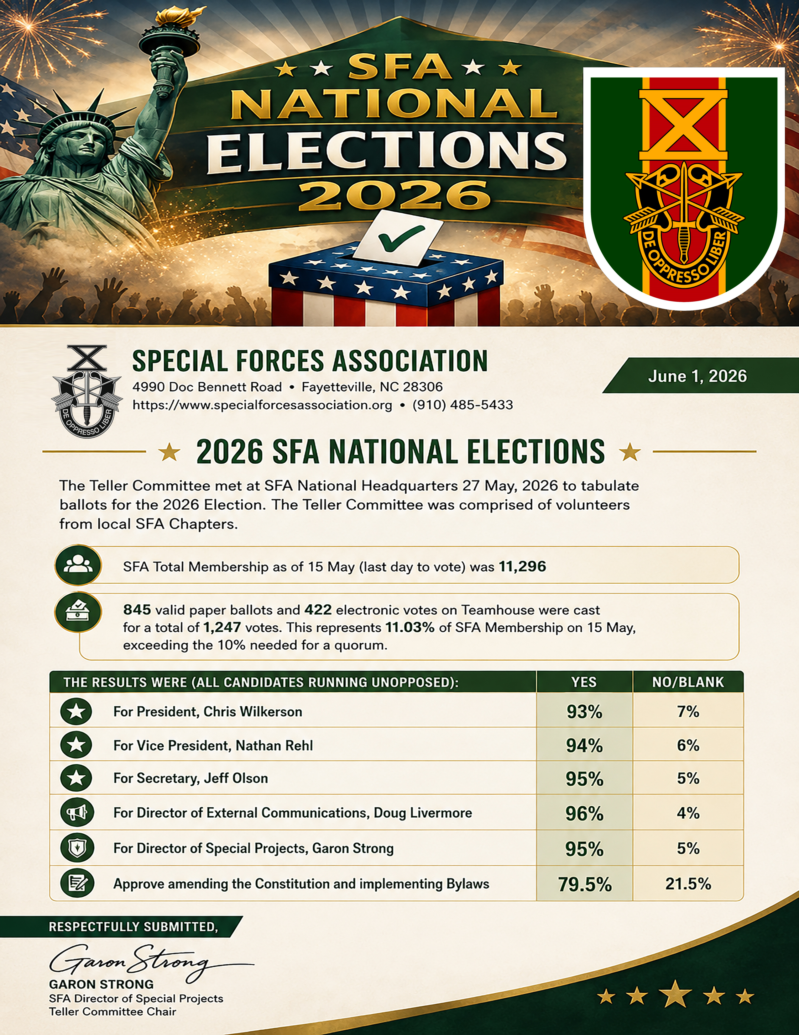 ElectionResults23.jpg