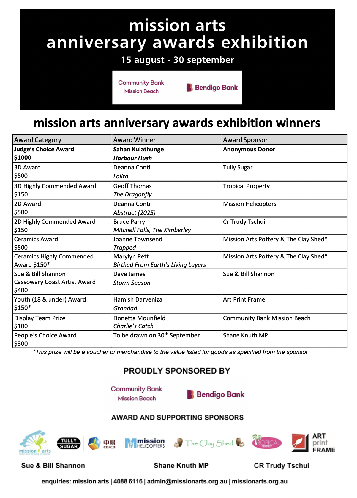 Mission_Arts_Anniversary_Awards_Winners_2025.png