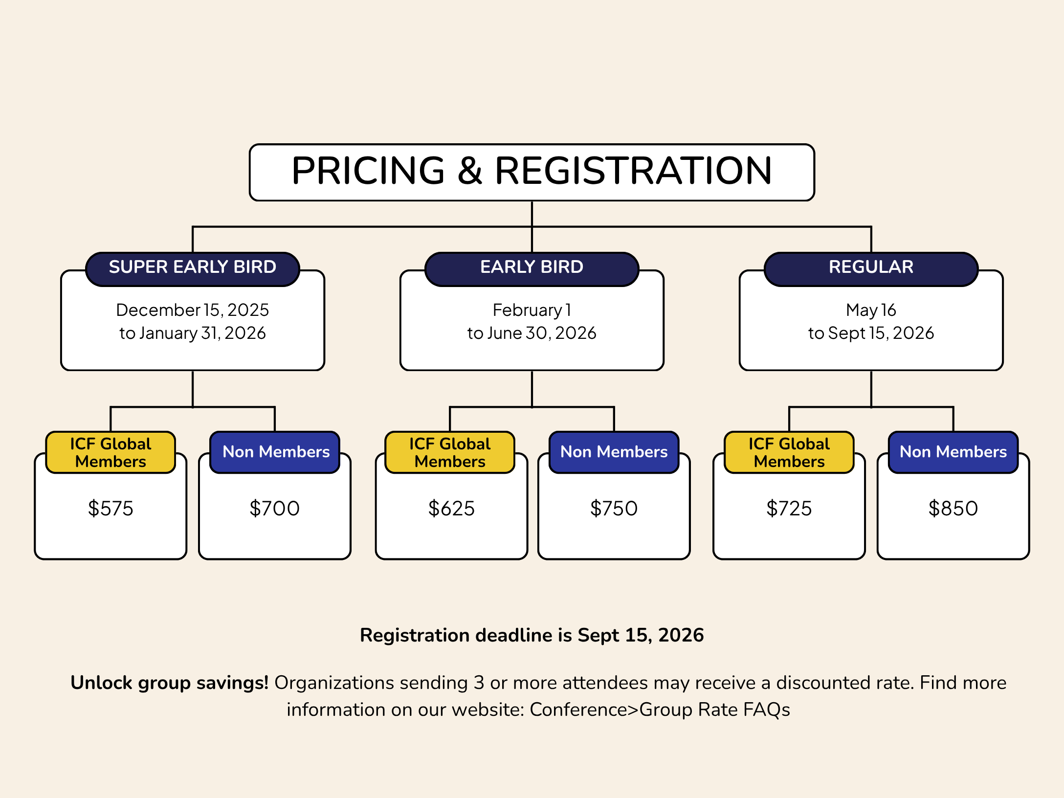 _MWCC26_pricing_4_.png