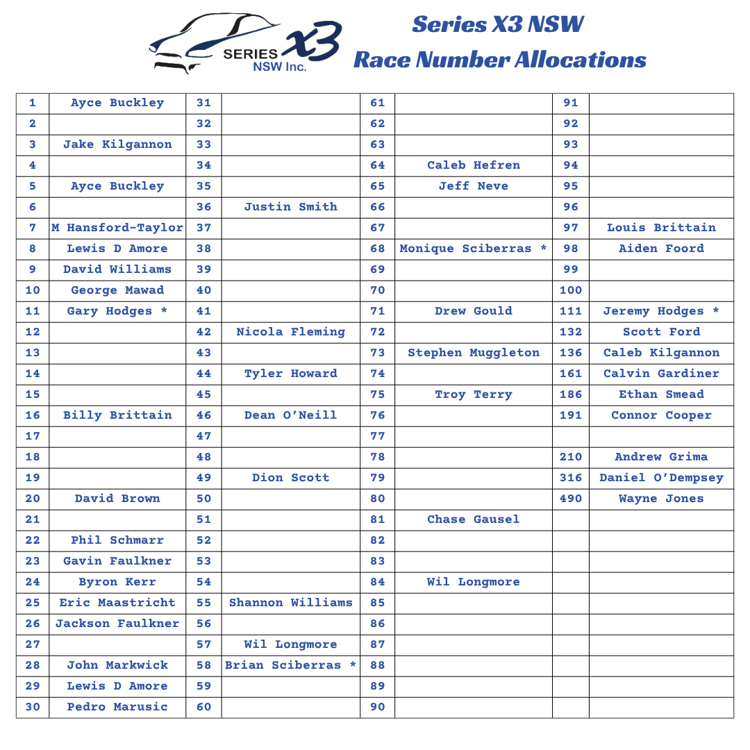 Series_X3_NSW_Race_Number_Allocations_2026_v2.png