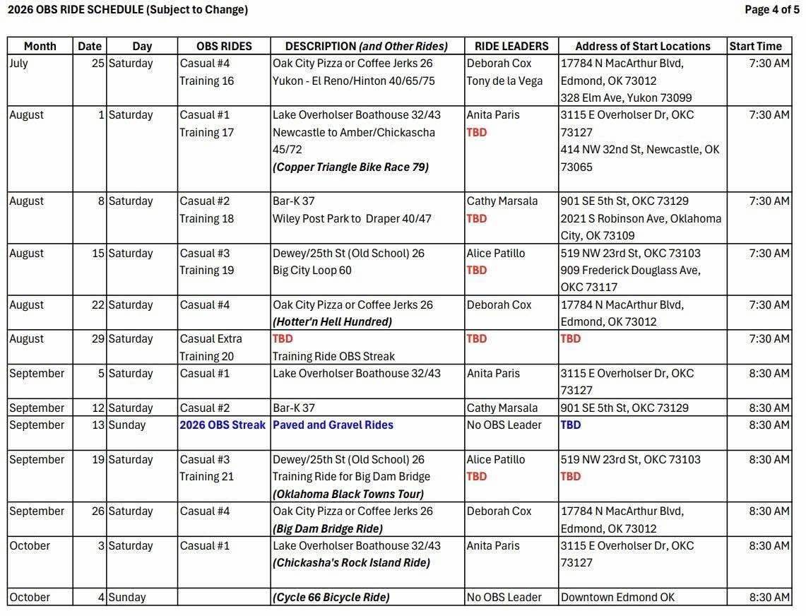 2026 Ride List_p4