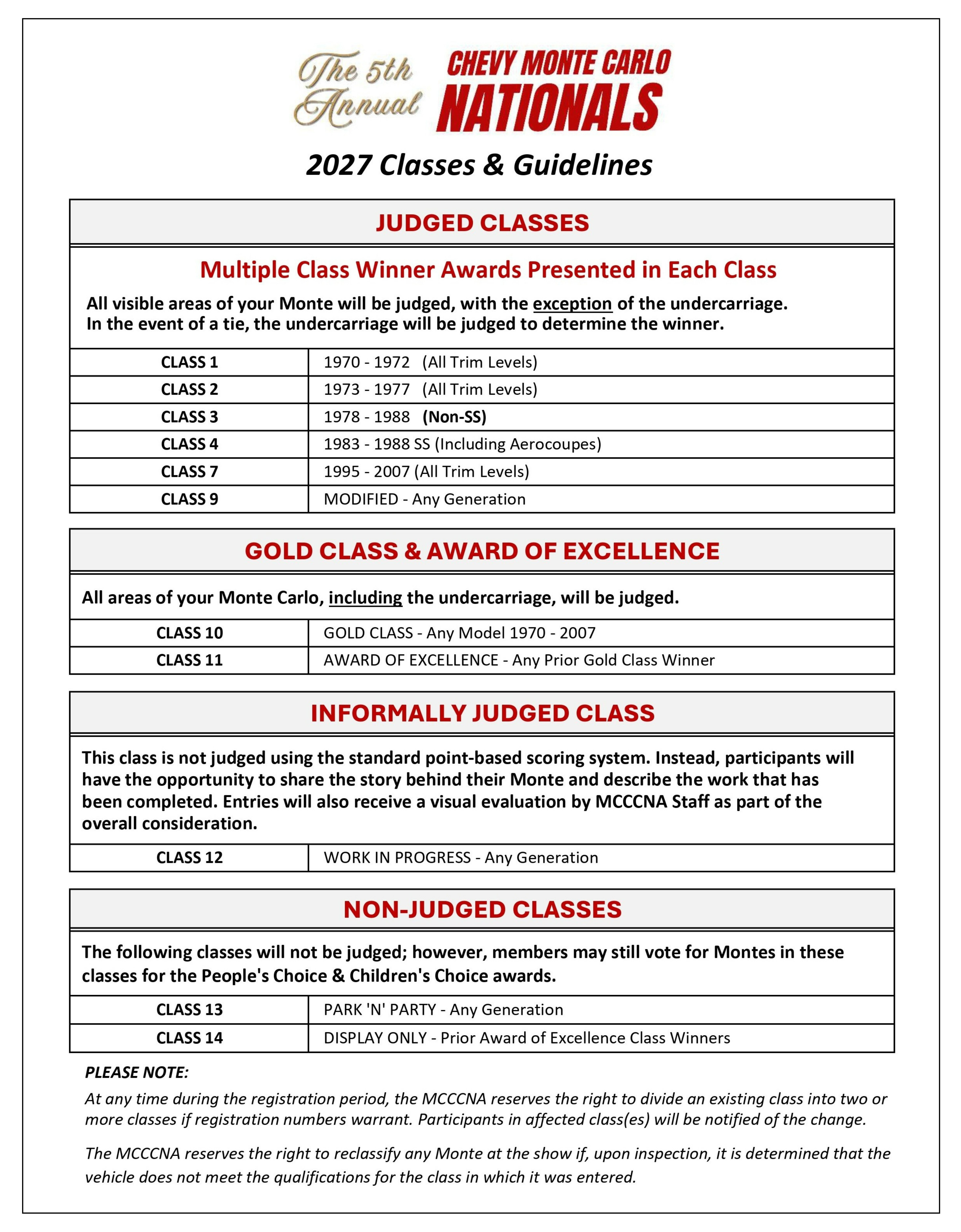 2027_Nationals_Classes_-_with_Header_-_Website_Version.jpg