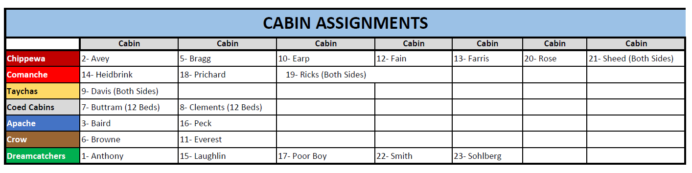 cabin_assignments_FINAL.jpg