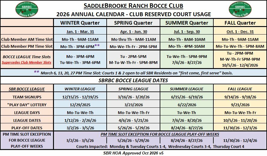 SBRBC 2026 Annual Calendar v5