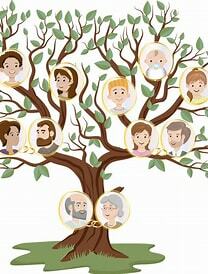 FamilyTree