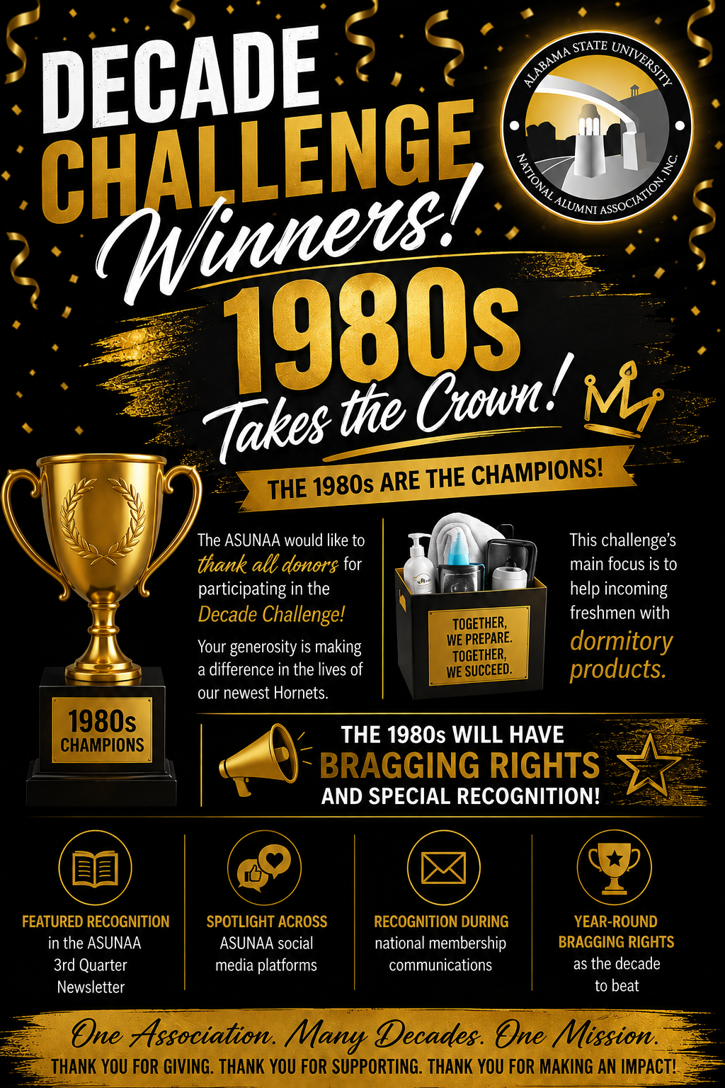 Decade_Winner_1980.png
