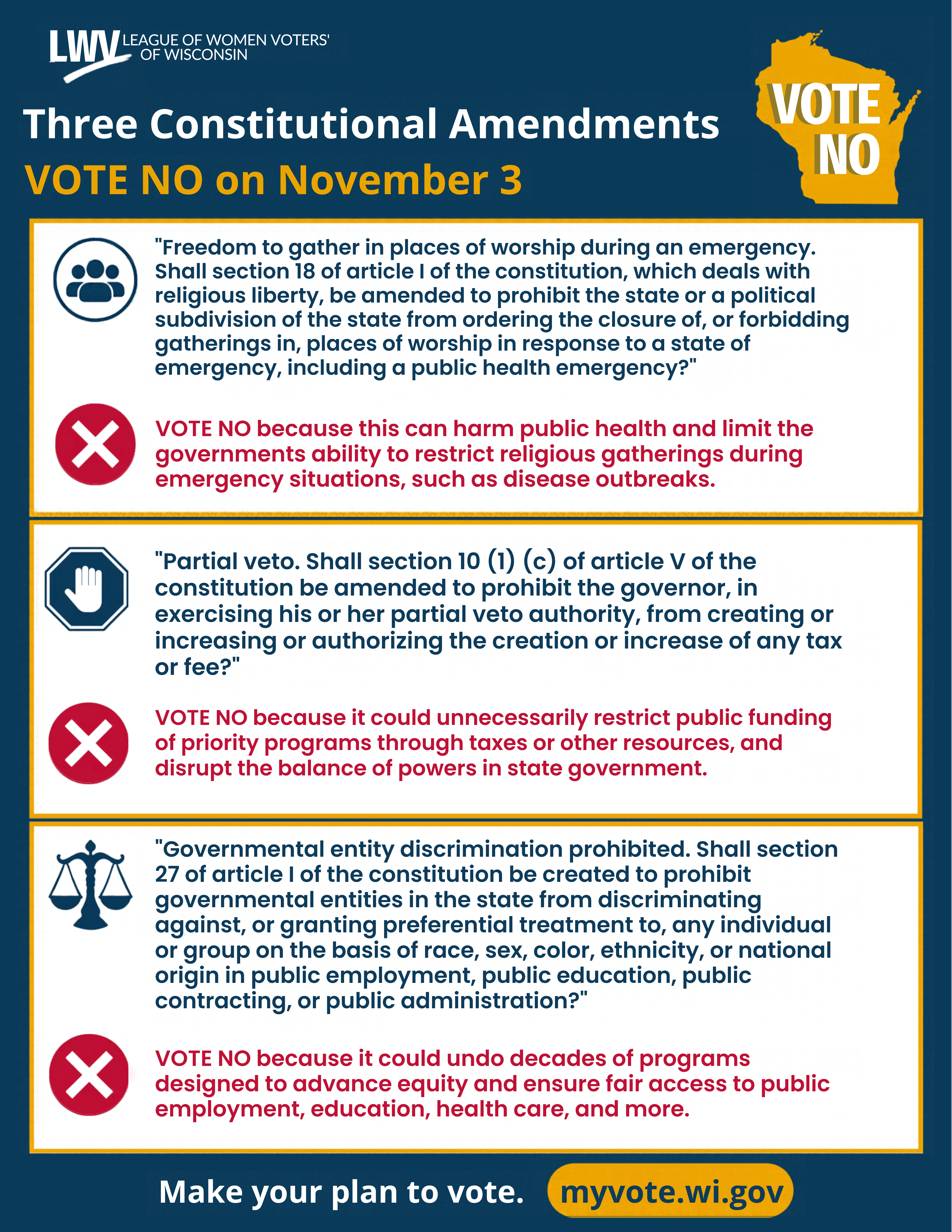 2026 3 AMENDMENTS