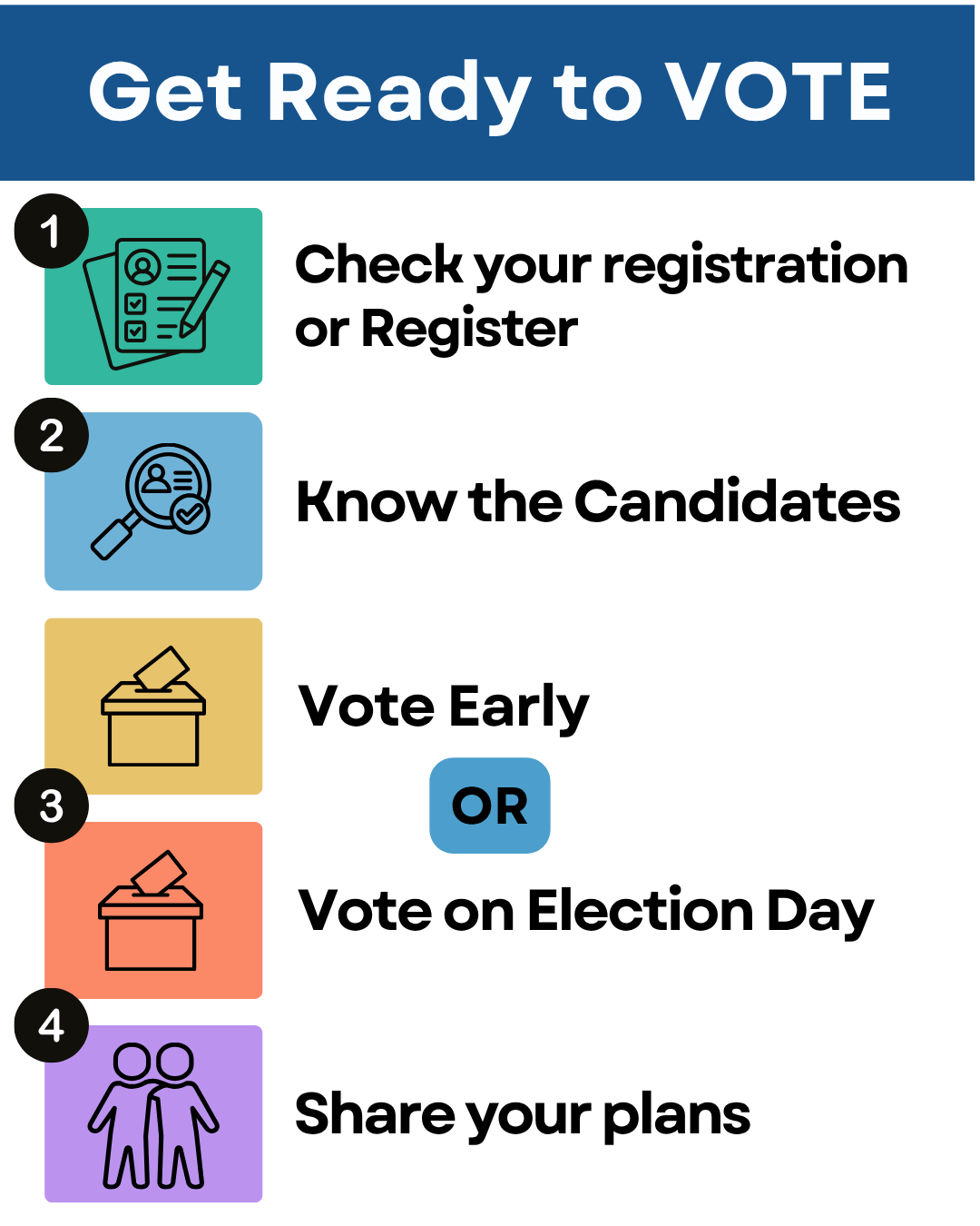 Make a Voting Plan