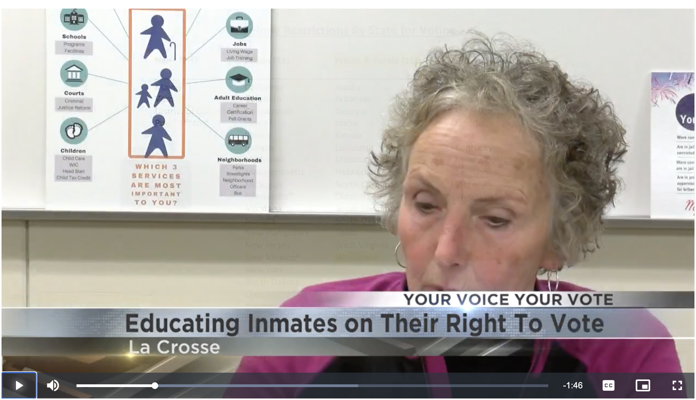 LWV Teach Voting in County Jail