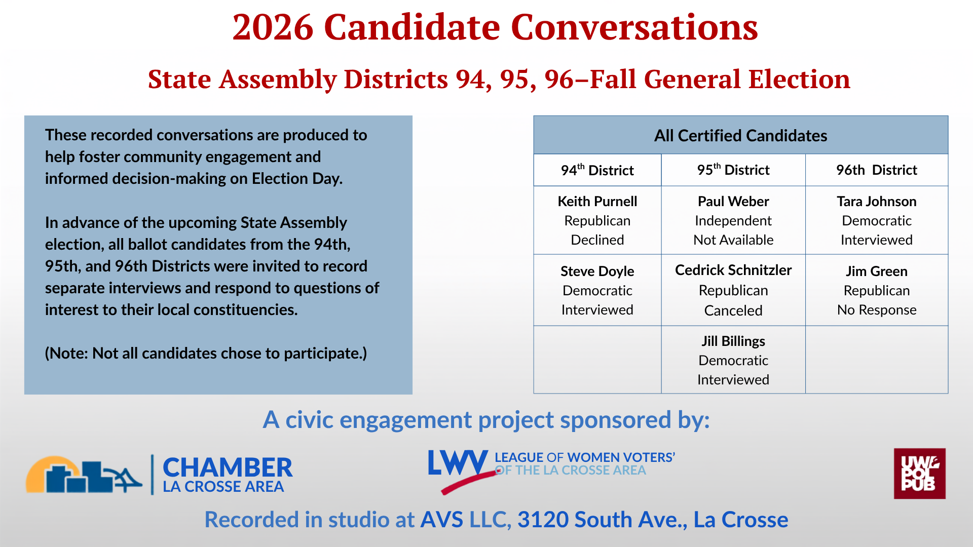 Assembly Candidate Interviews 2