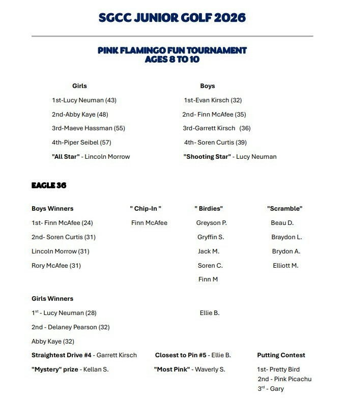 JUNIOR_GOLF_RESULTS_2026_PAGE_1_FINAL.jpg