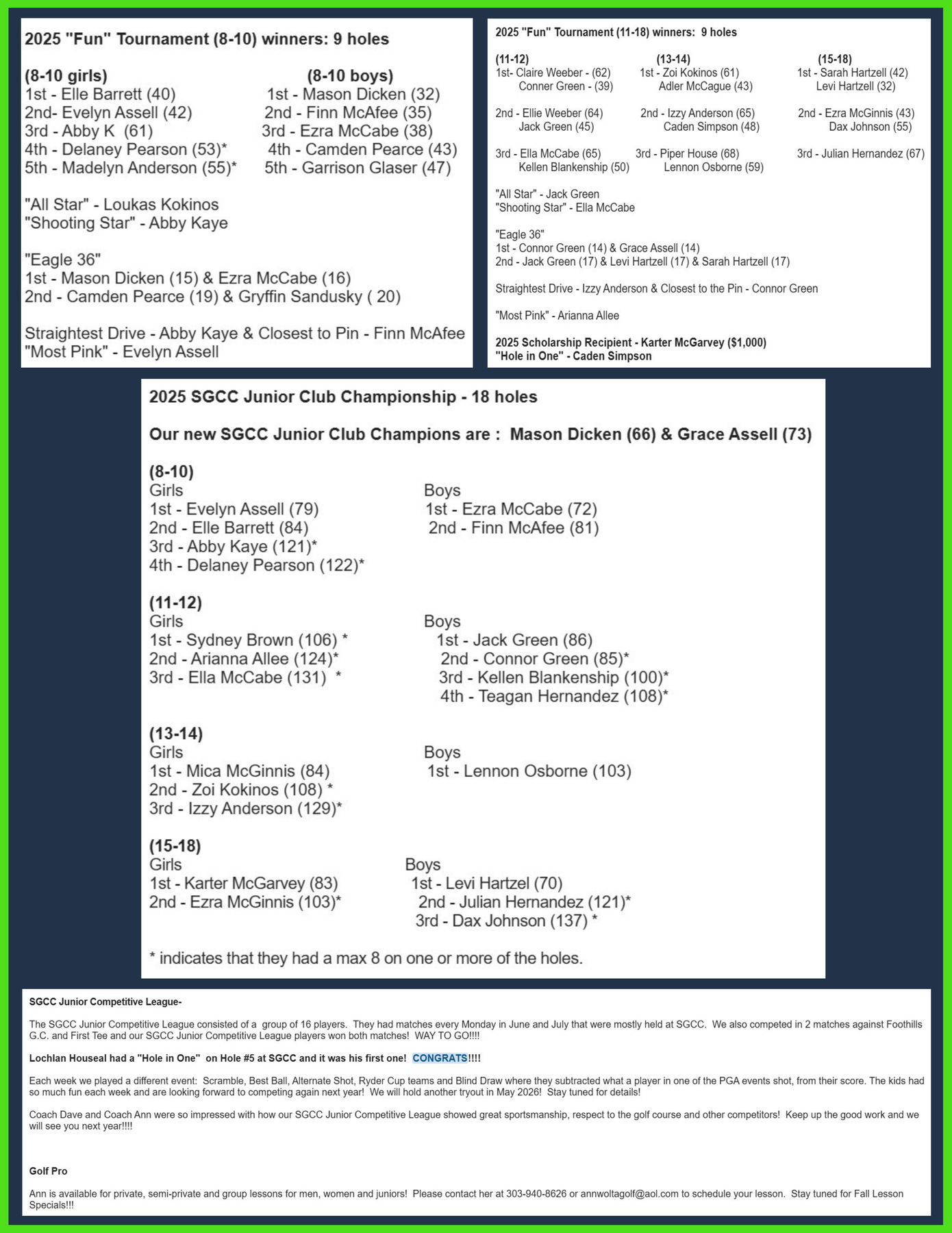 Junior_Golf_ALL_Results_August_2025.jpg