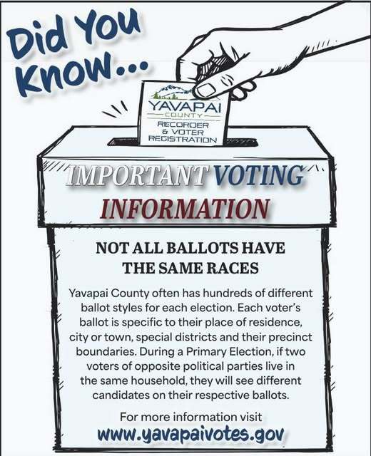 Yavapai_Voting.jpg