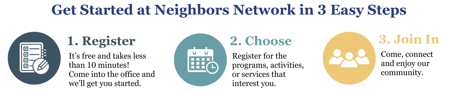 3_steps_homepage_1.png